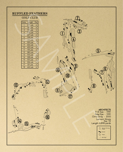 Ruffled Feathers Golf Club Outline (Print)