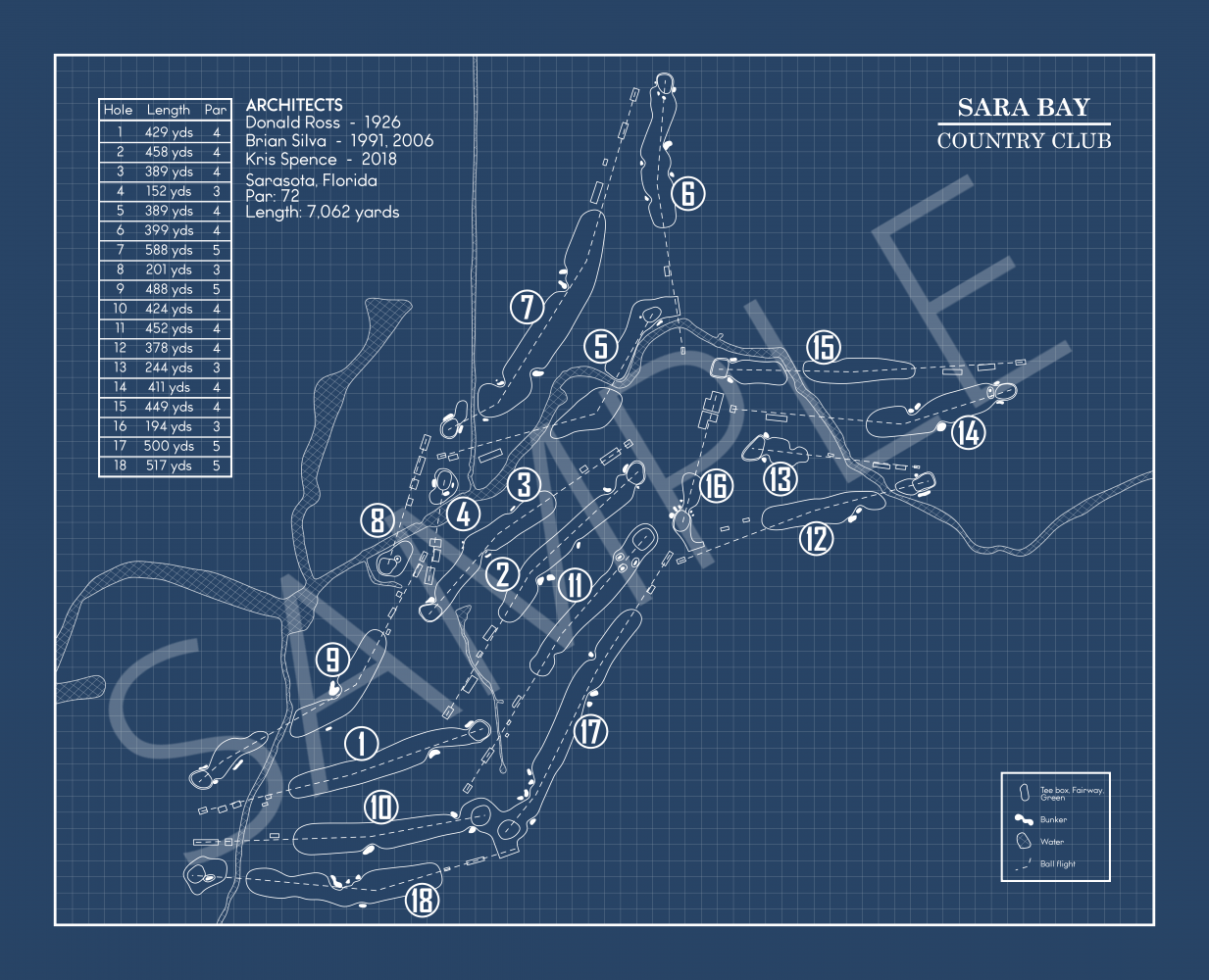 Sara Bay Country Club Blueprint (Print)