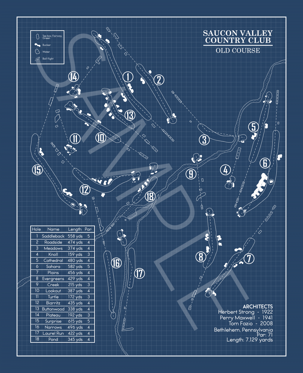 Saucon Valley Country Club Old Course Blueprint (Print)