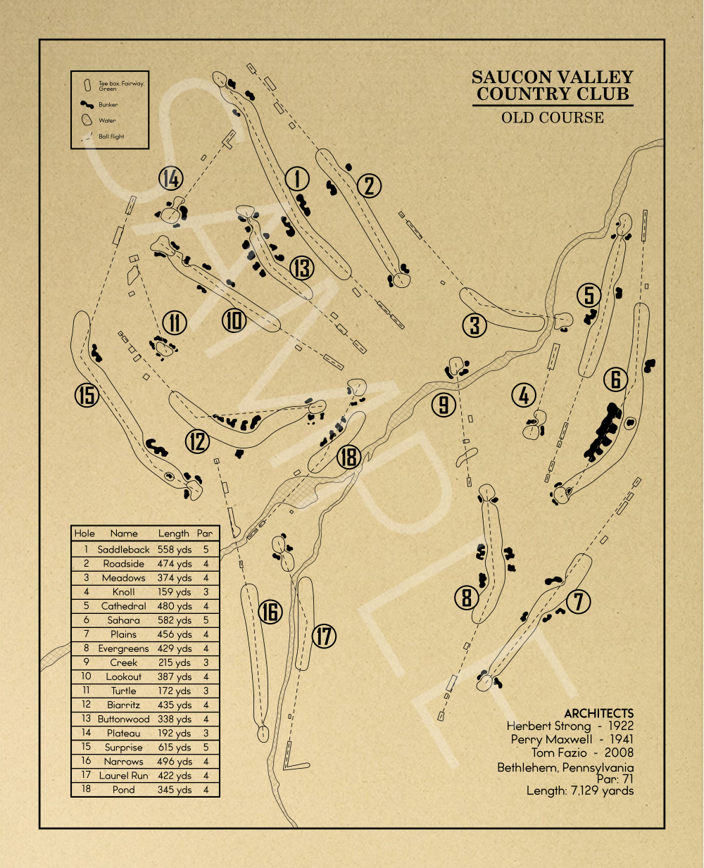 Saucon Valley Country Club Old Course Outline (Print)