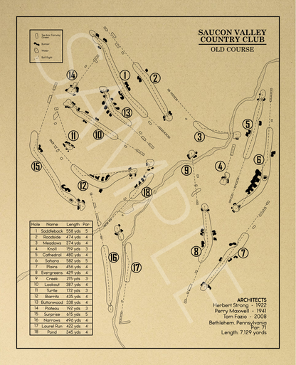 Saucon Valley Country Club Old Course Outline (Print)