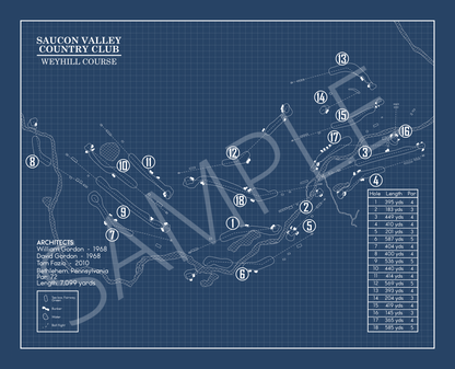 Saucon Valley Country Club Weyhill Course Blueprint (Print)