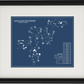 Sand Valley Golf Resort, Sedge Valley Course Blueprint (Print)