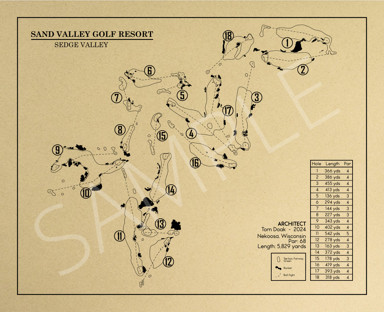 Sand Valley Golf Resort, Sedge Valley Course Outline (Print)