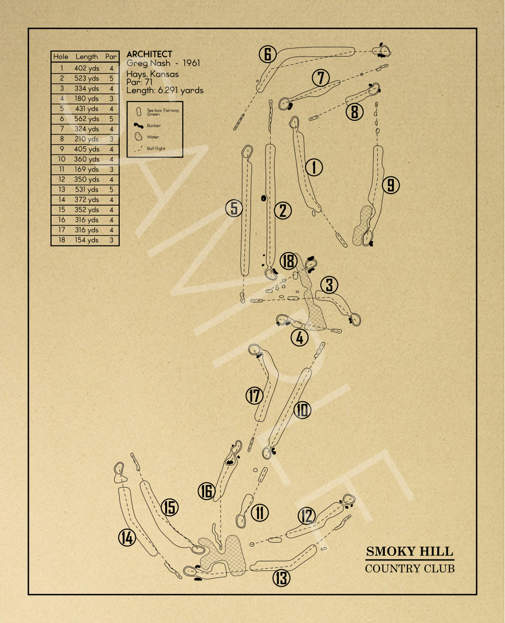 Smoky Hill Country Club Outline (Print)