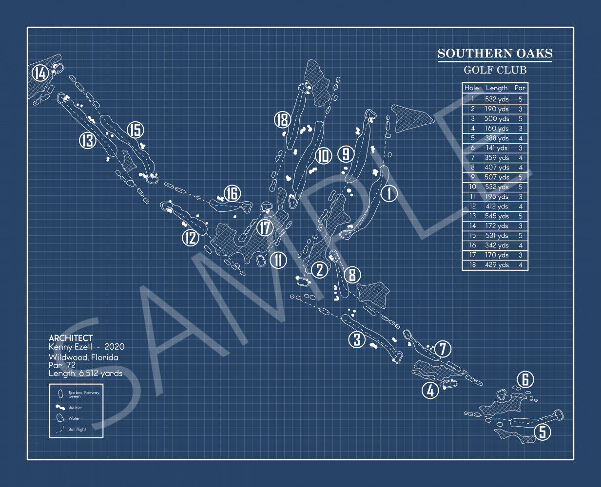 Southern Oaks Golf Club Blueprint (Print)