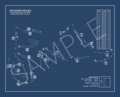 Spanish Peaks Mountain Club Blueprint (Print)