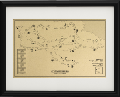 St Andrews Castle Course Outline (Print)