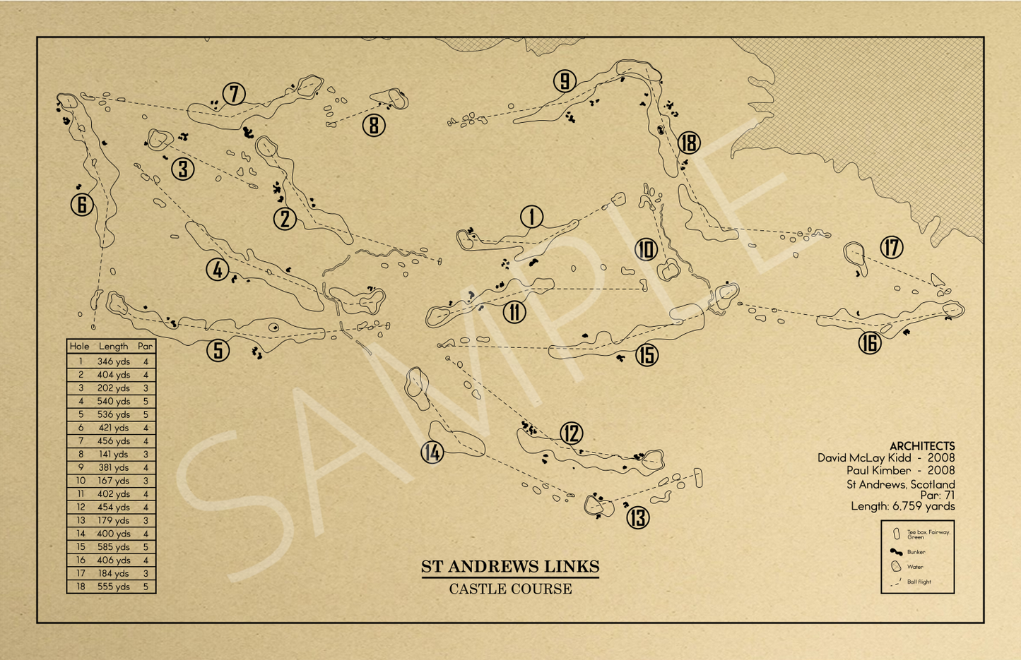 St Andrews Castle Course Outline (Print)