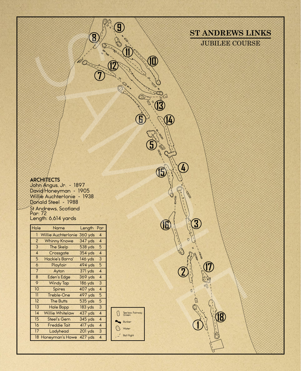 The Jubilee Course at St Andrews Links Outline (Print)