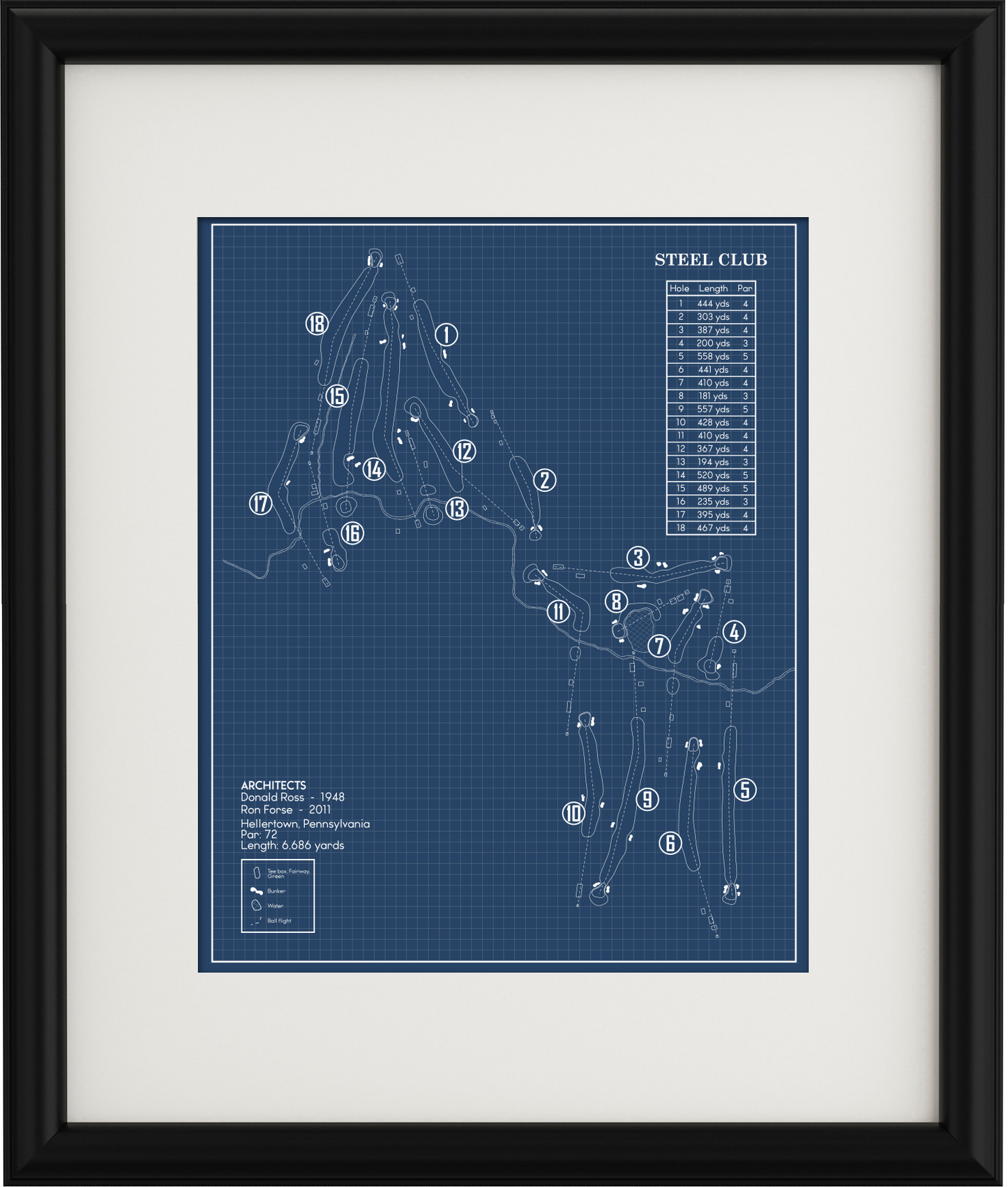 Steel Club Blueprint (Print)