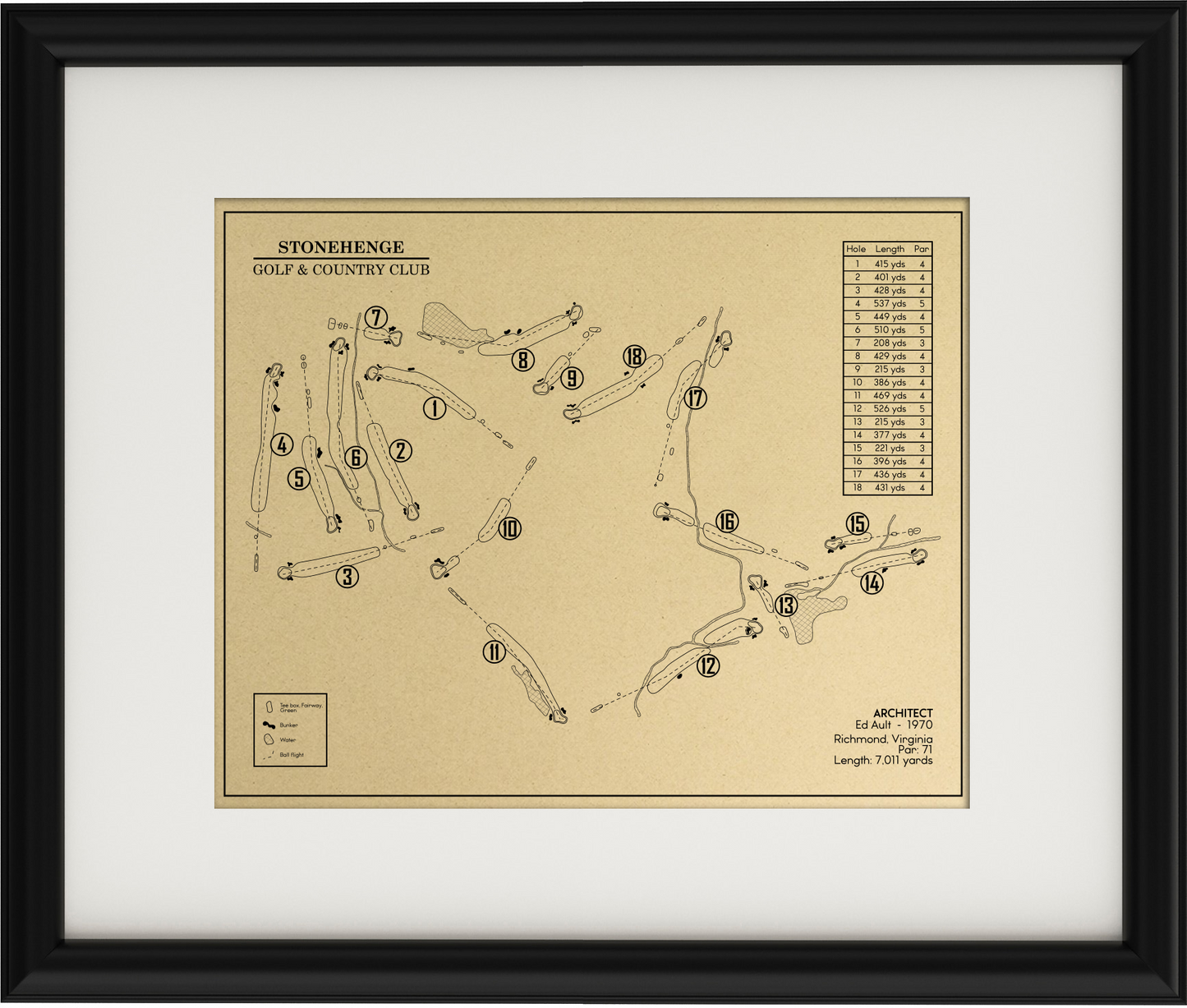 Stonehenge Golf & Country Club Outline (Print)