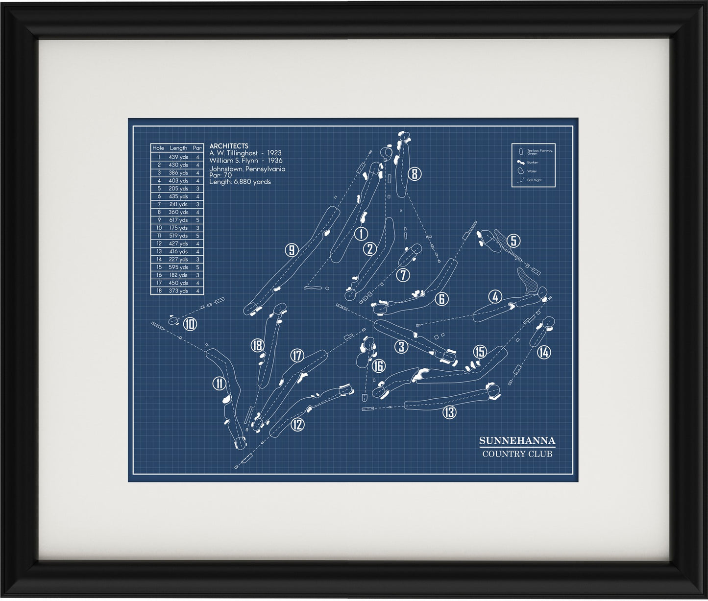 Sunnehanna Country Club Blueprint (Print)