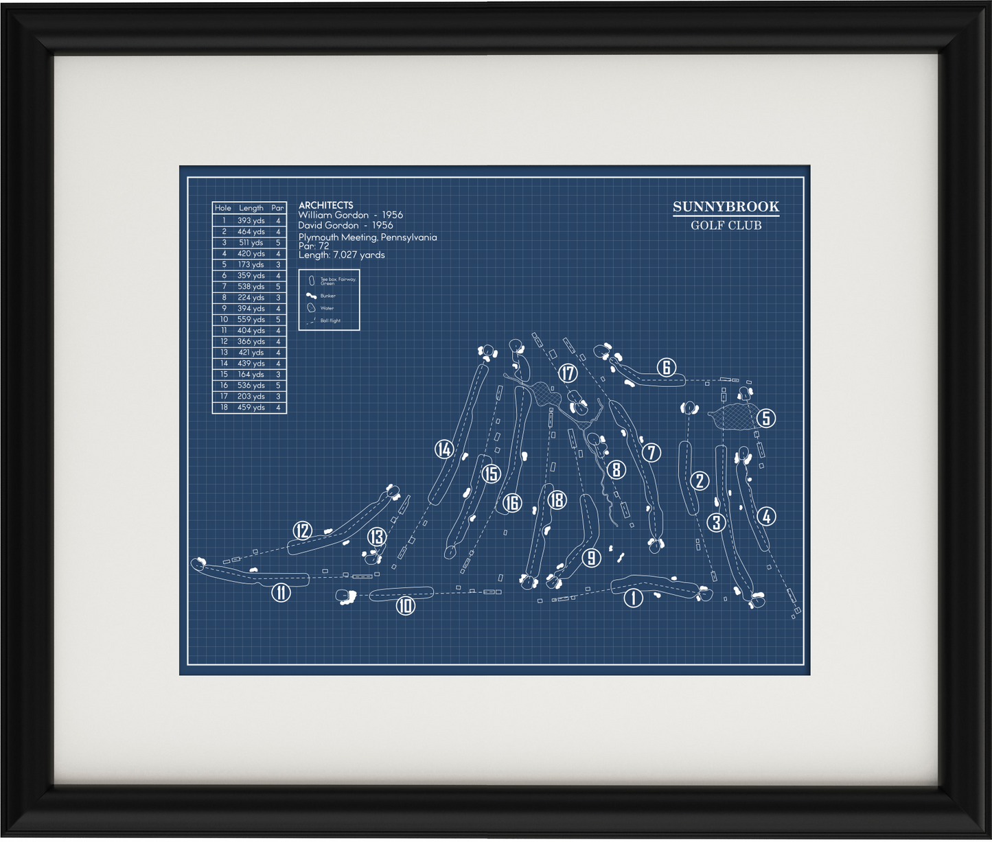 Sunnybrook Golf Club Blueprint (Print)