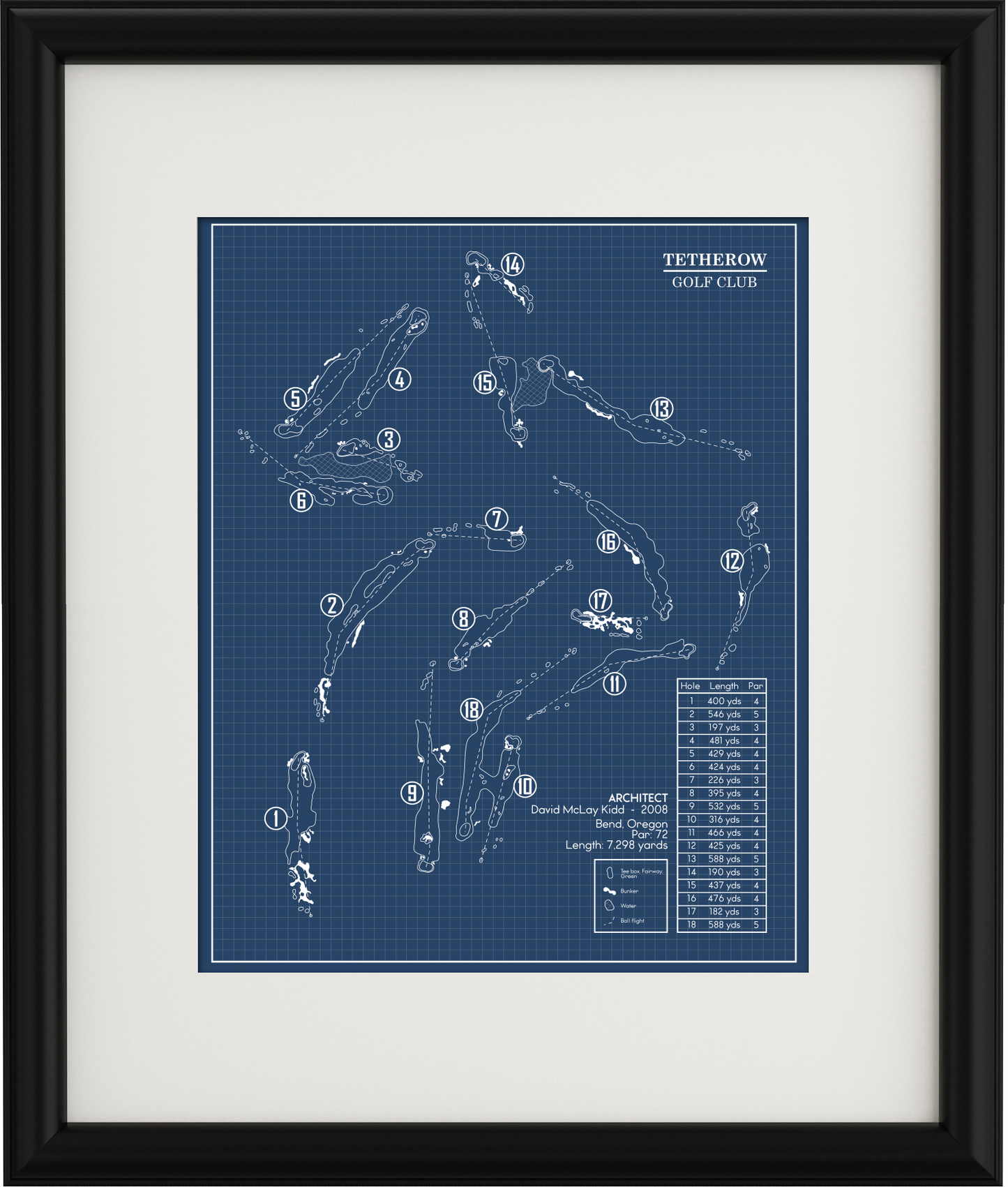 Tetherow Golf Club Blueprint (Print)