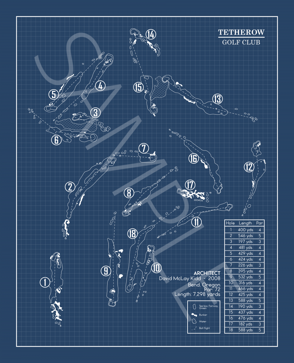 Tetherow Golf Club Blueprint (Print)