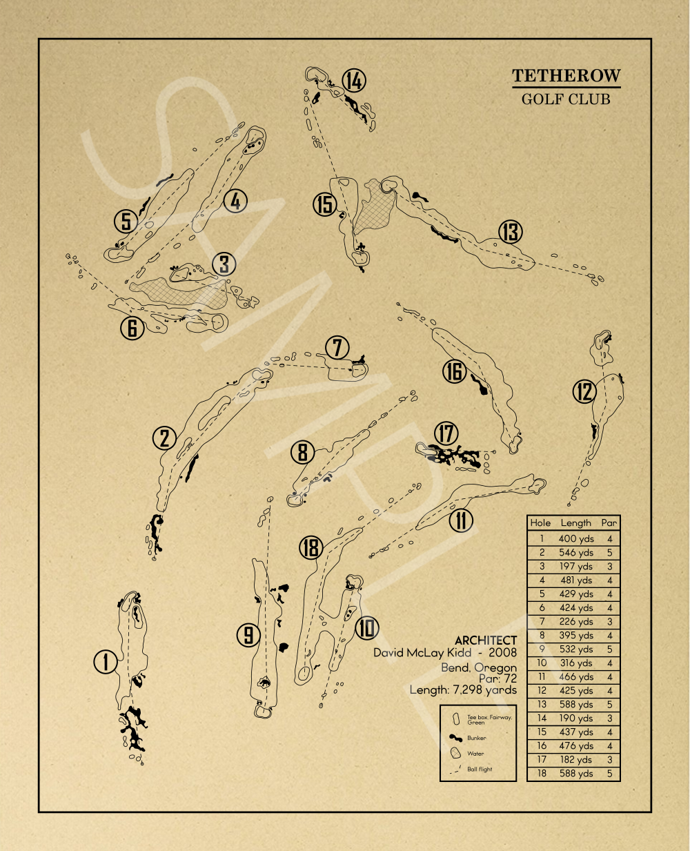 Tetherow Golf Club Outline (Print)