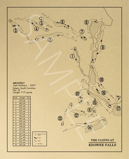 The Cliffs at Keowee Falls Outline (Print)