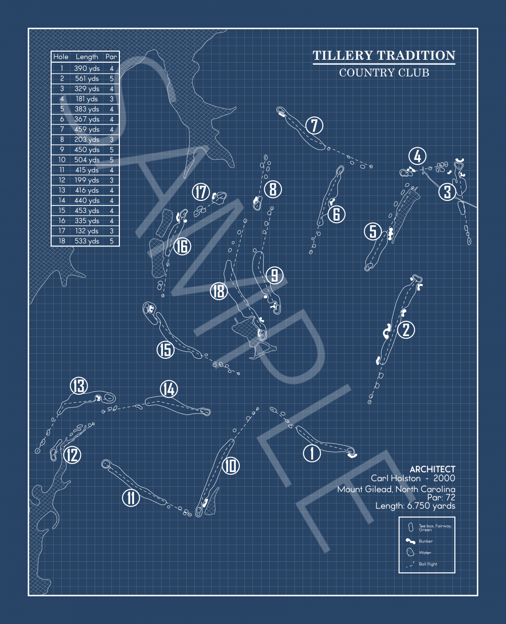 Tillery Tradition Country Club Blueprint (Print)
