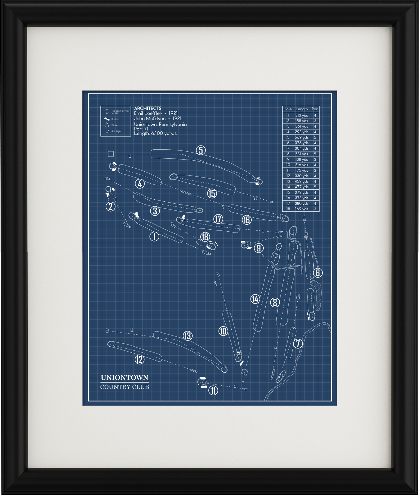 Uniontown Country Club Blueprint (Print)