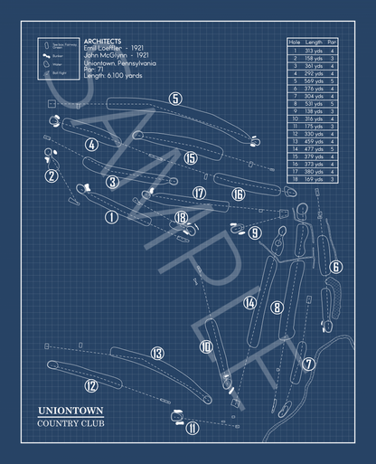 Uniontown Country Club Blueprint (Print)