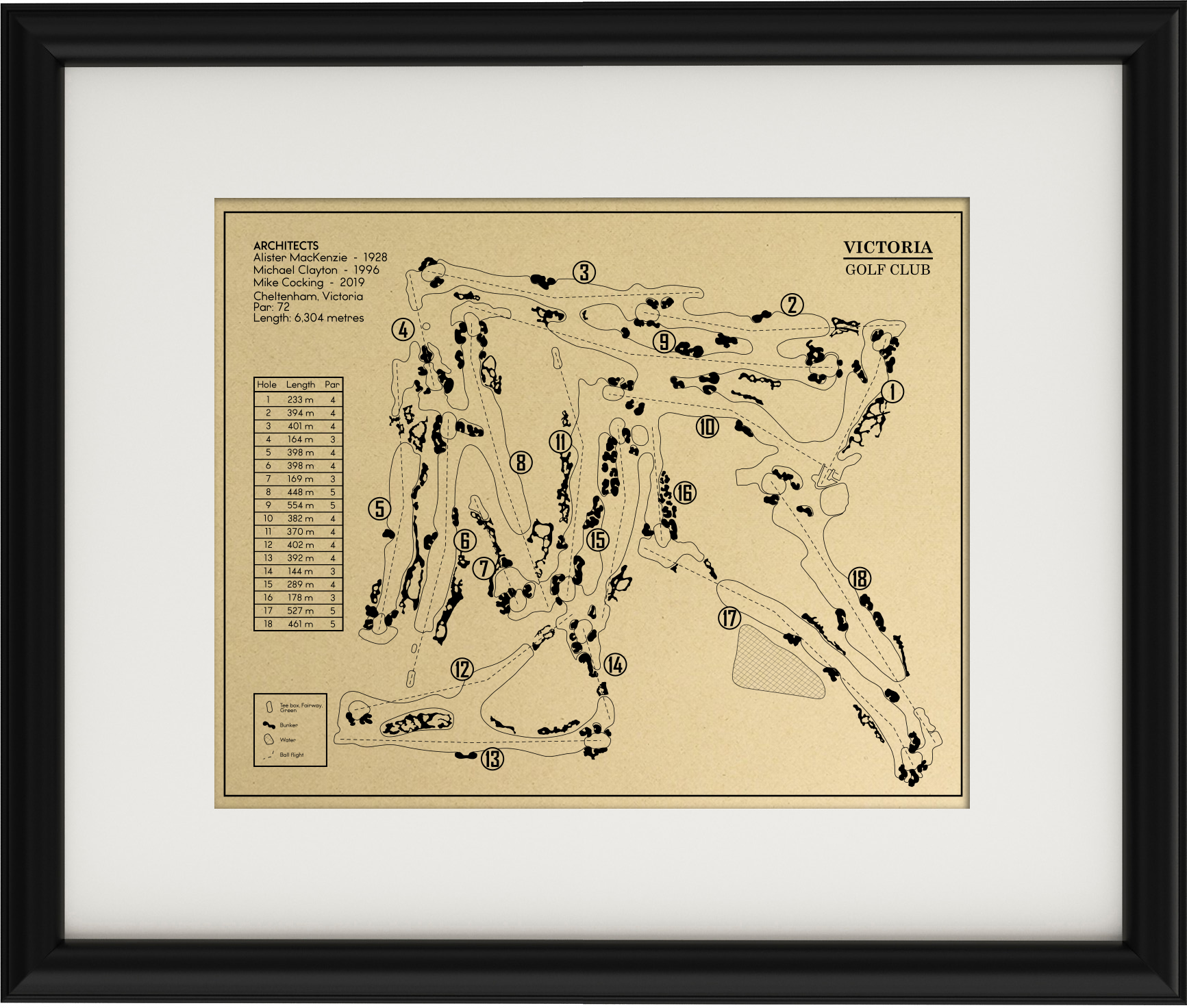 Victoria Golf Club Outline (Print) – GolfBlueprints