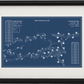 The Vintage Club Blueprint (Print)