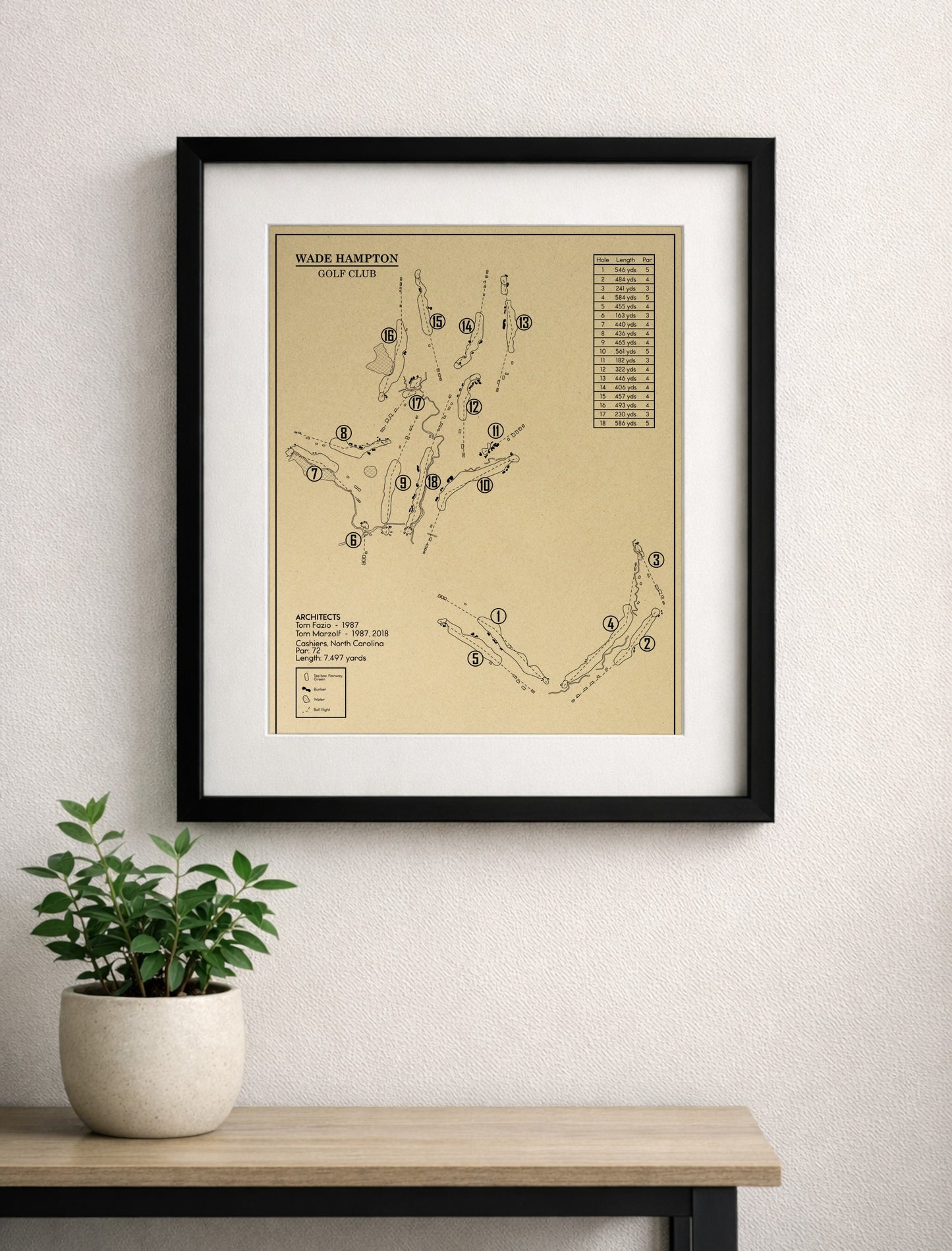Wade Hampton Golf Club Outline (Print)