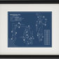 Wedgewood Cove Golf Club Blueprint (Print)