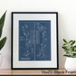 Whistling Straits - Straits Course Blueprint (Print)