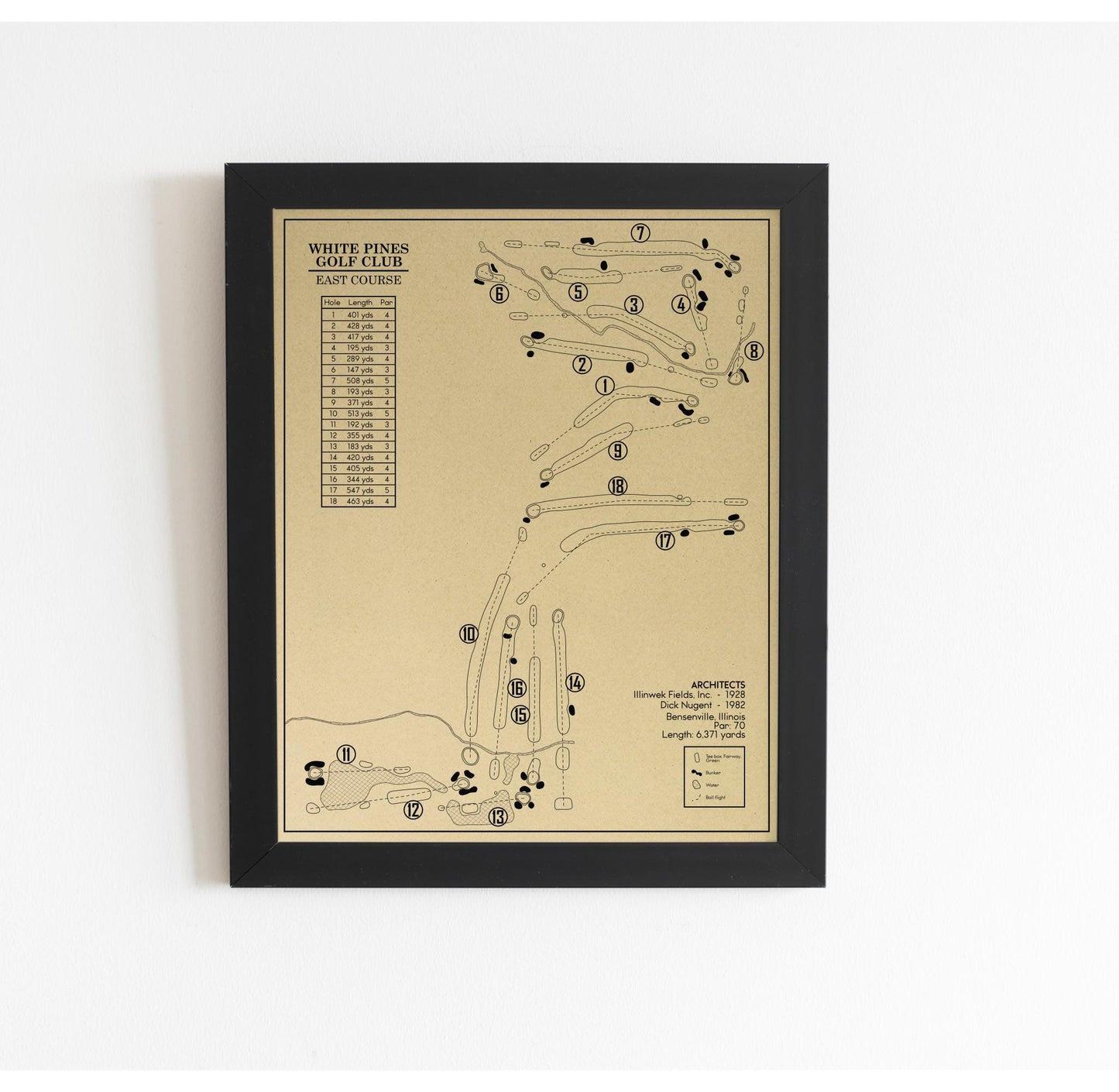 White Pines Golf Club East Course Outline (Print)