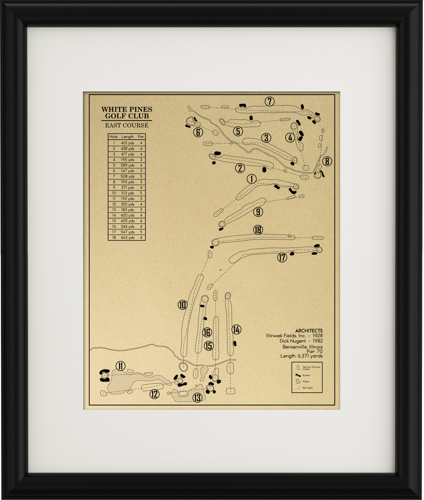 White Pines Golf Club East Course Outline (Print)