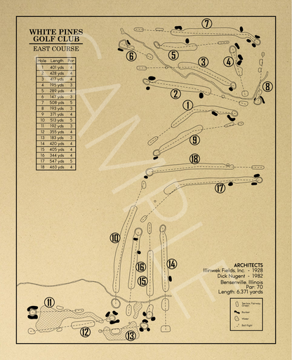 White Pines Golf Club East Course Outline (Print)