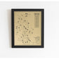 White Pines Golf Club West Course Outline (Print)
