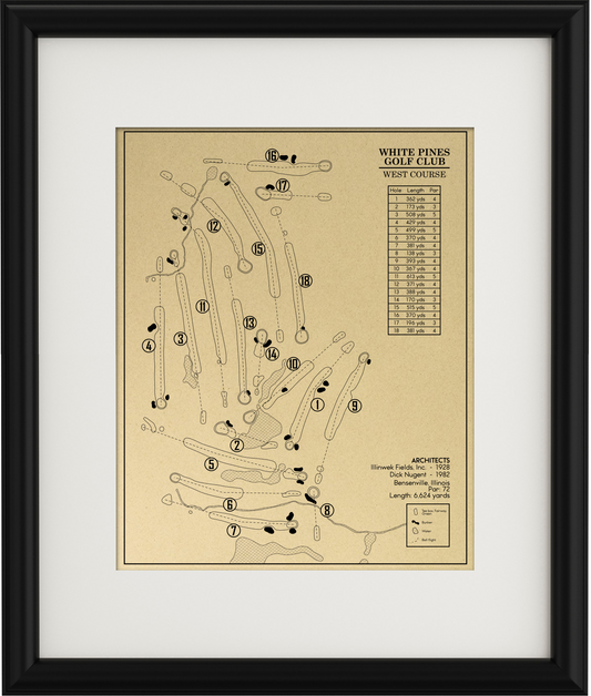 White Pines Golf Club West Course Outline (Print)