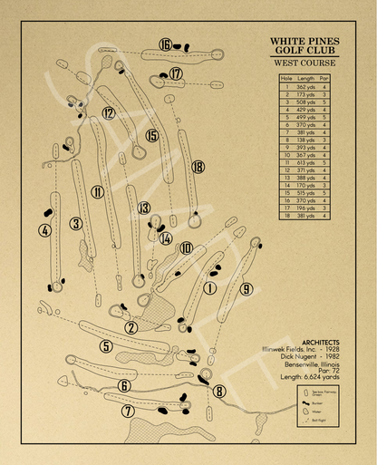 White Pines Golf Club West Course Outline (Print)