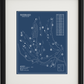 Winters Run Golf Club Blueprint (Print)