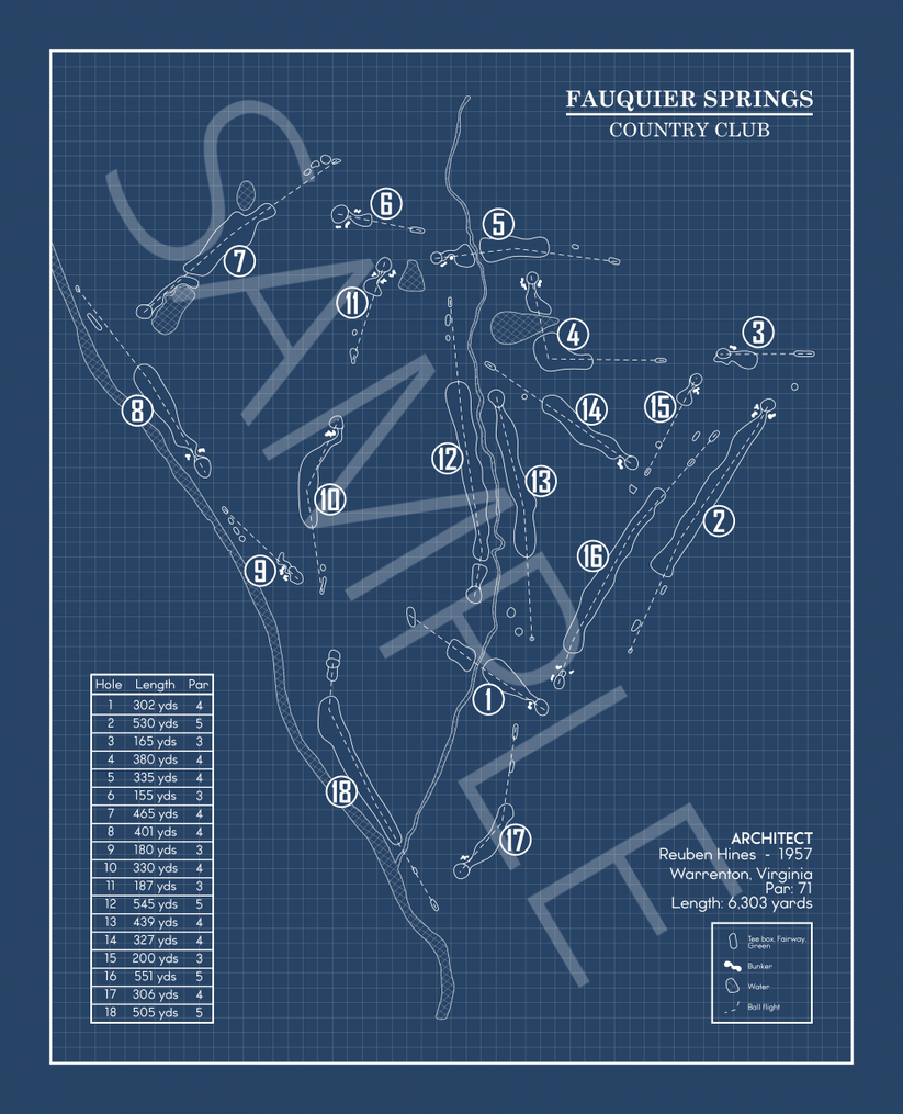 Fauquier Springs Country Club Blueprint (Print) – GolfBlueprints