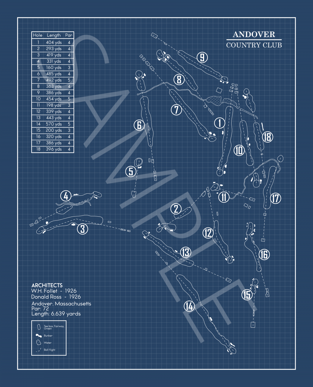 Andover Country Club Blueprint (Print)