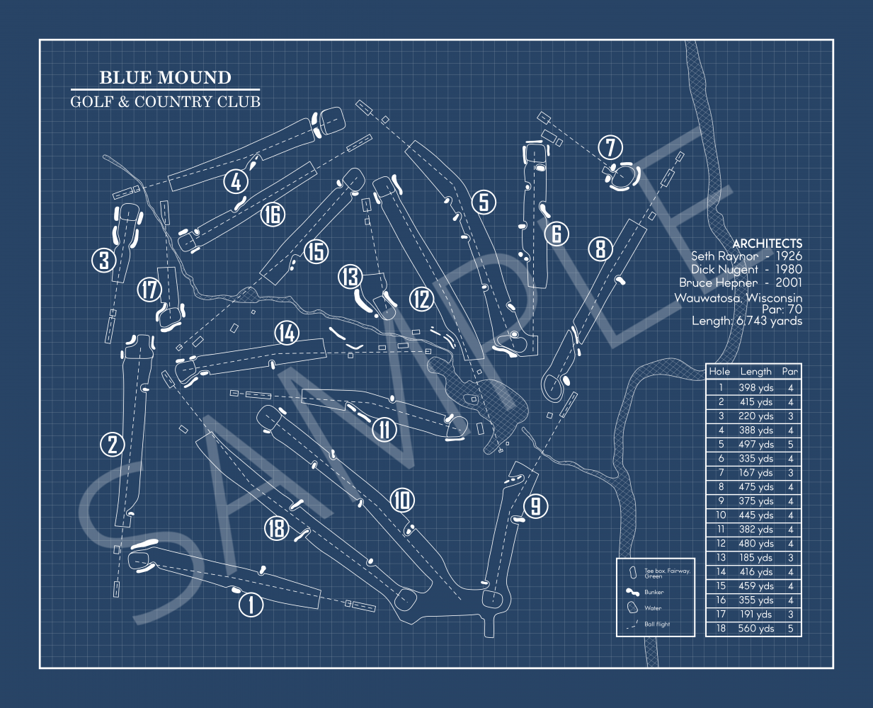 Blue Mound Golf & Country Club Blueprint (Print)