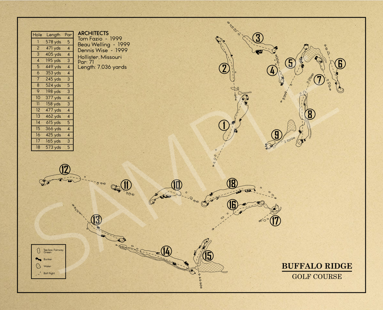Buffalo Ridge Golf Course Outline (Print)