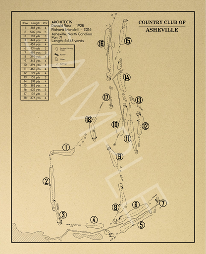 Country Club of Asheville Outline (Print)