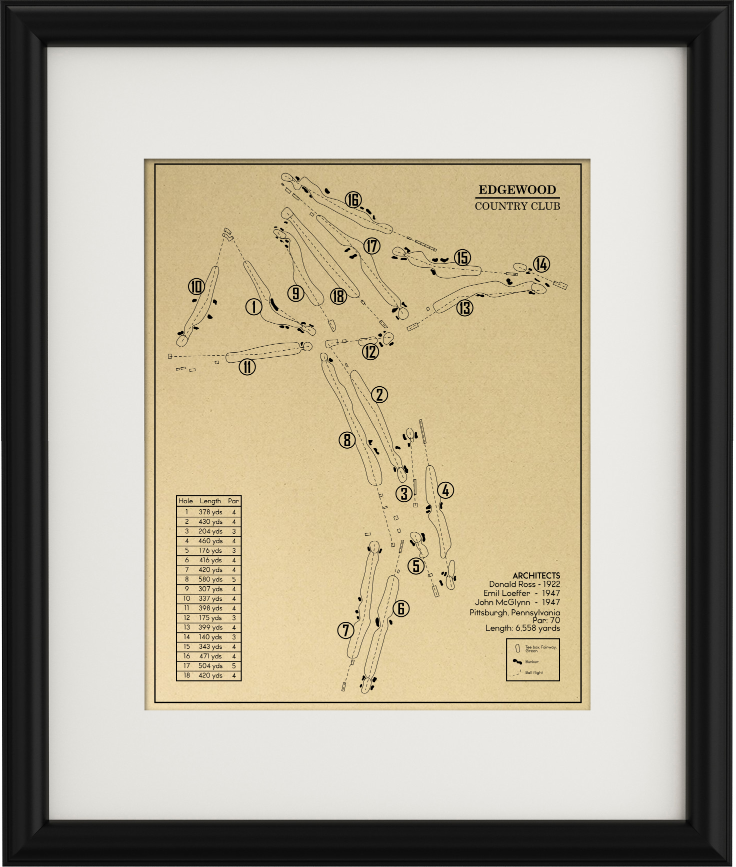 Edgewood Golf Course Map.pdf Edgewood Country Club Outline (Print) – GolfBlueprints
