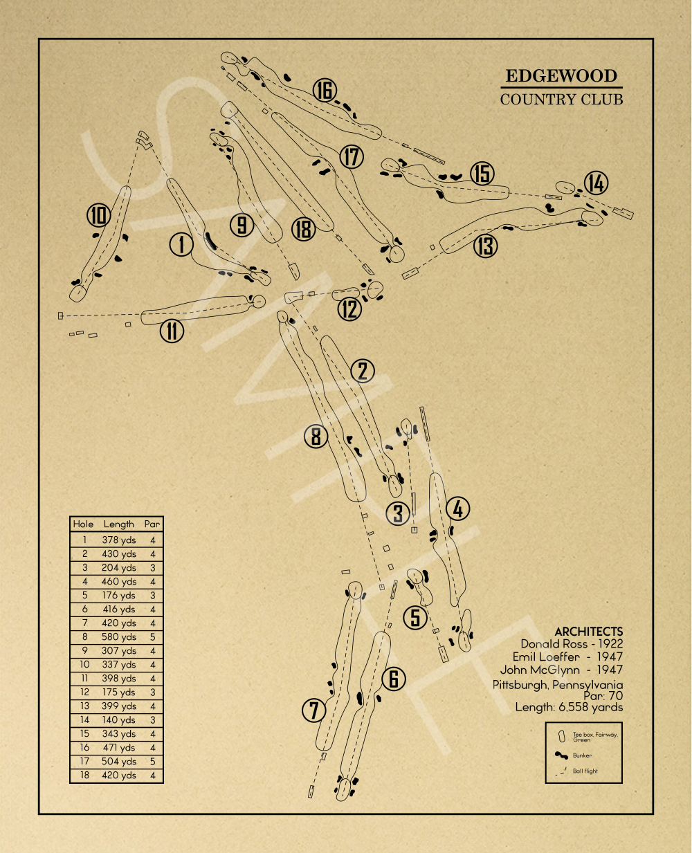 Edgewood Golf Course Map.pdf Edgewood Country Club Outline (Print) – GolfBlueprints