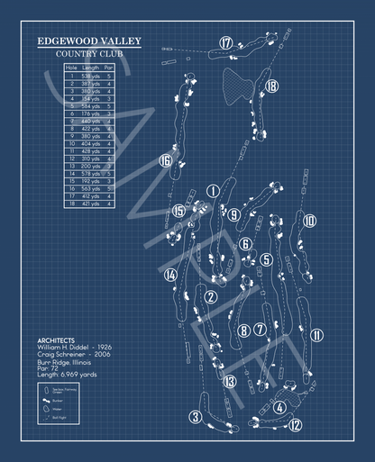 Edgewood Valley Country Club Blueprint (Print)