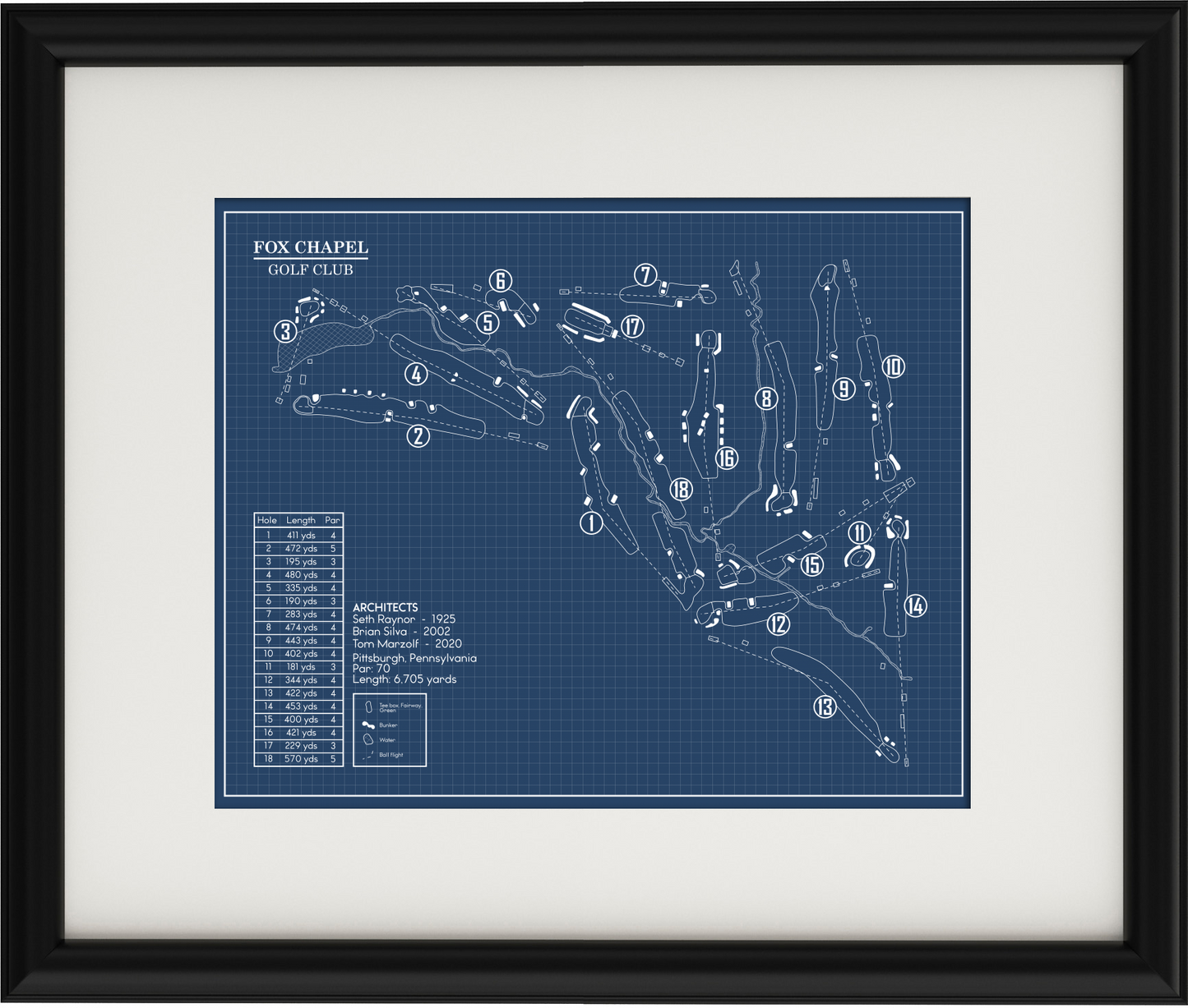 Fox Chapel Golf Club Blueprint (Print)