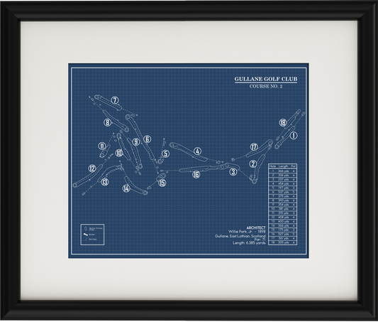 Gullane Golf Club Course No. 2 Blueprint (Print)