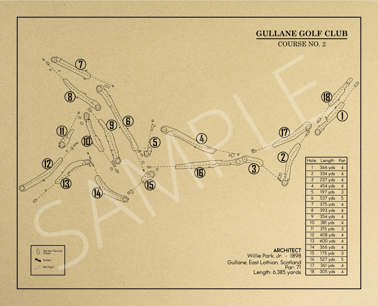Gullane Golf Club Course No. 2 Outline (Print)
