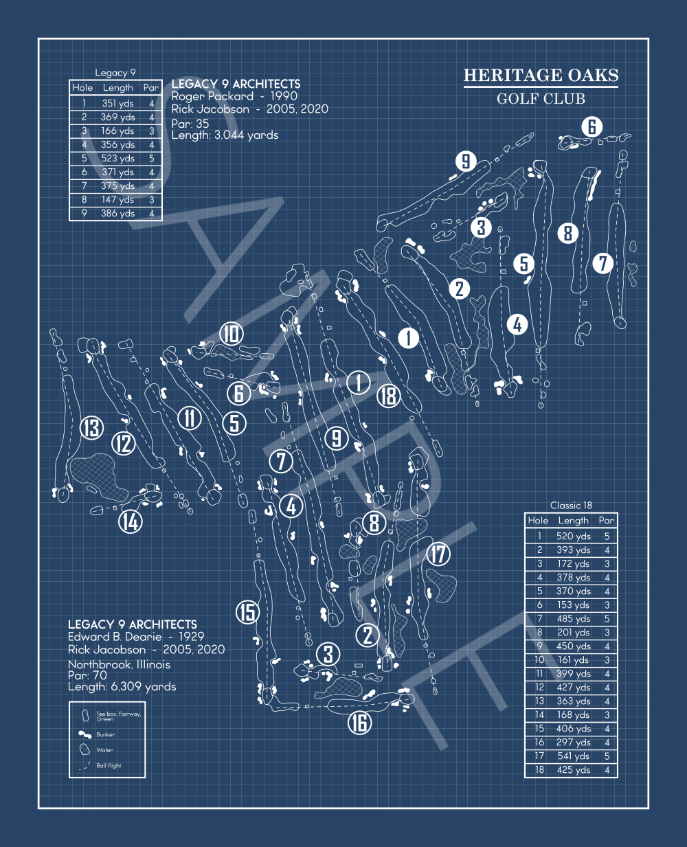 Heritage Oaks Golf Club Blueprint (Print)