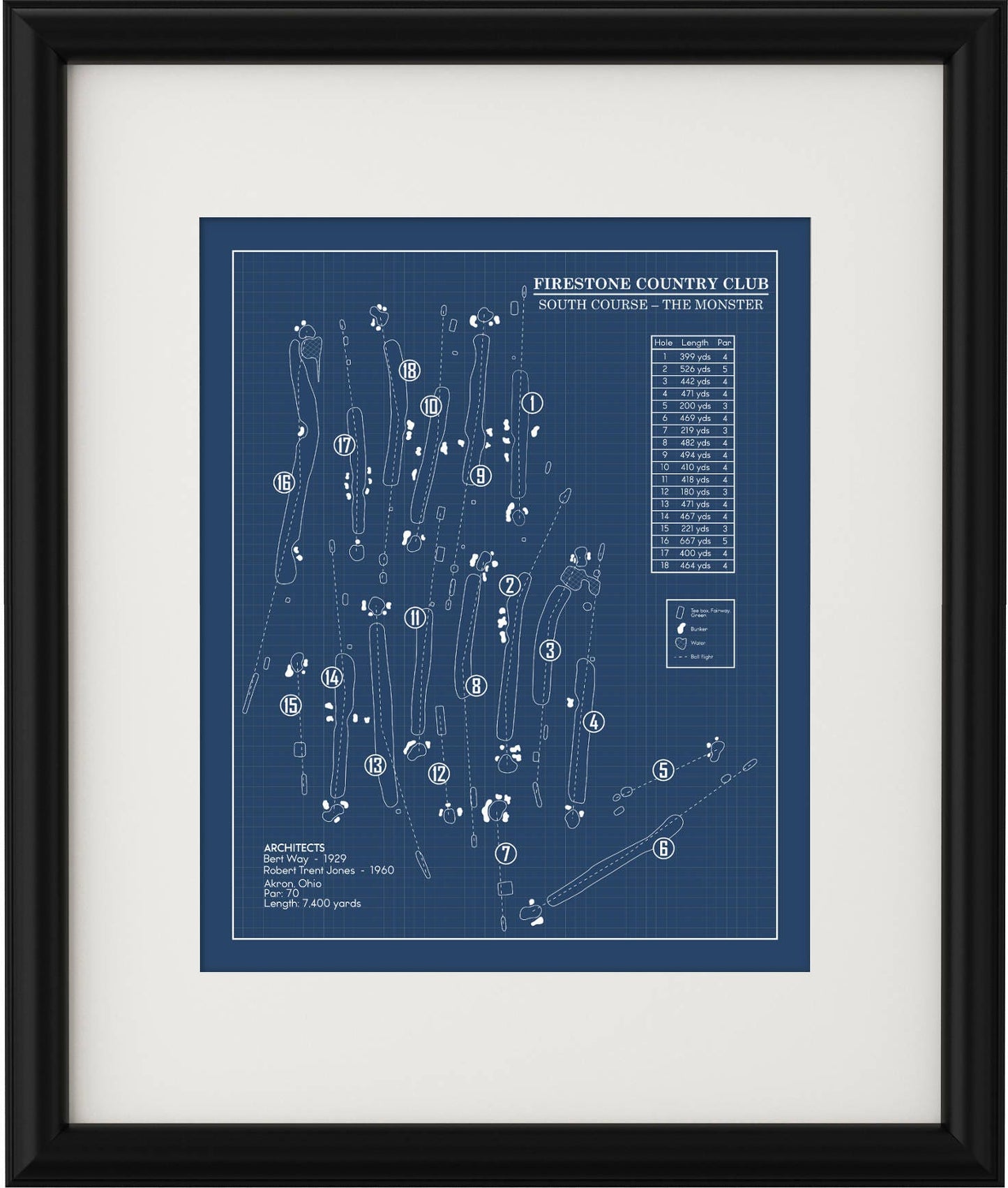 Firestone Country Club South Course Blueprint (Print)